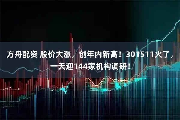 方舟配资 股价大涨，创年内新高！301511火了，一天迎144家机构调研！